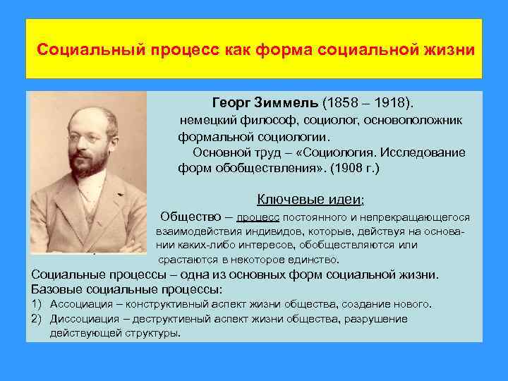 Социальный процесс как форма социальной жизни Георг Зиммель (1858 – 1918). немецкий философ, социолог,