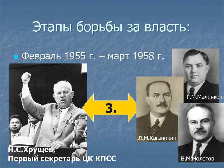 Этапы борьбы за власть: n Февраль 1955 г. – март 1958 г. Г. М.