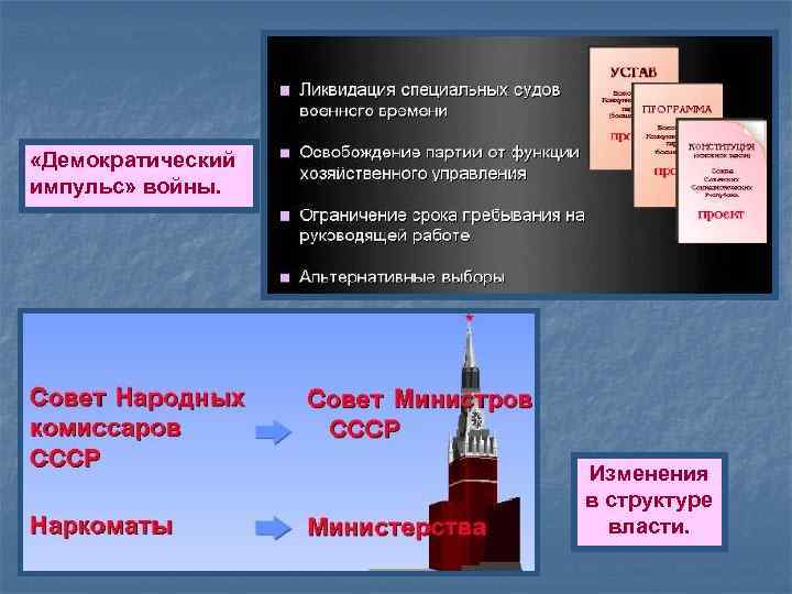  «Демократический импульс» войны. Изменения в структуре власти. 