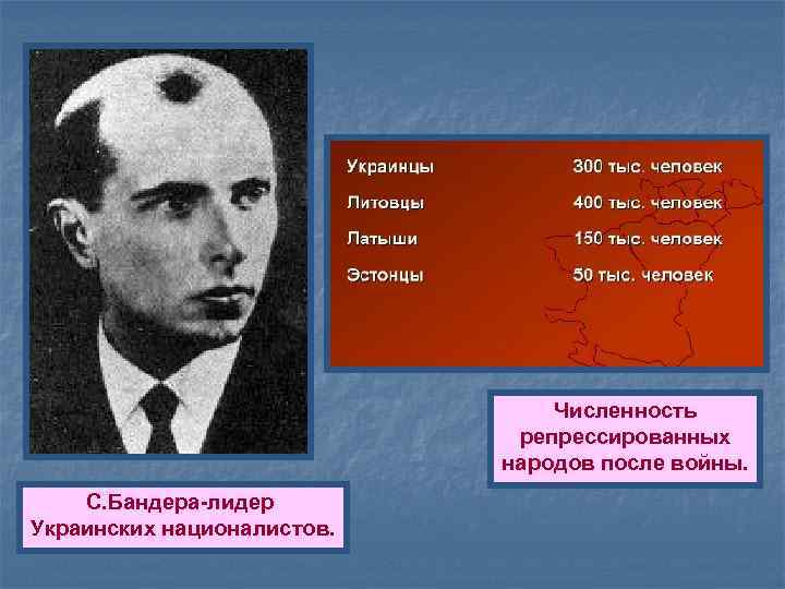 Численность репрессированных народов после войны. С. Бандера-лидер Украинских националистов. 