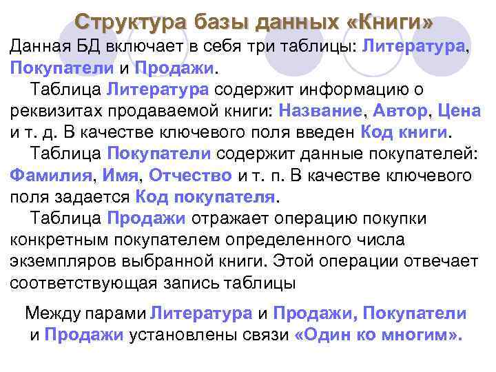 Структура базы данных «Книги» Данная БД включает в себя три таблицы: Литература, Покупатели и