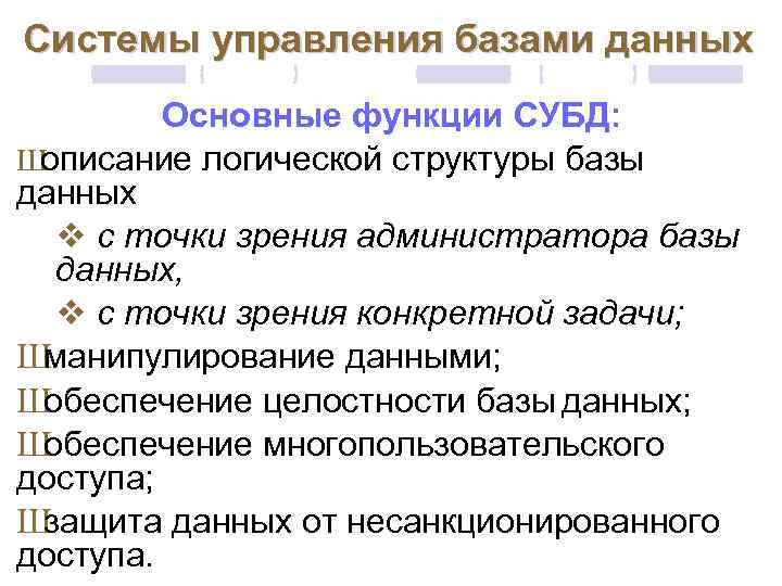 Системы управления базами данных Основные функции СУБД: Ш описание логической структуры базы данных v