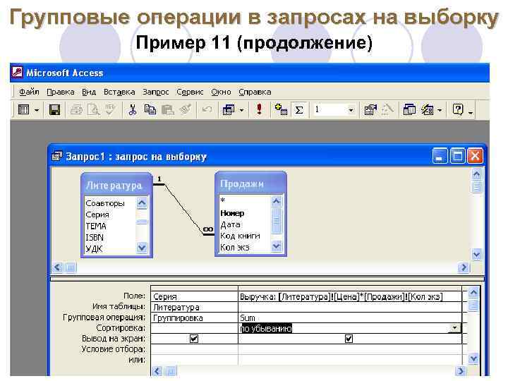 Групповые операции в запросах на выборку Пример 11 (продолжение) 