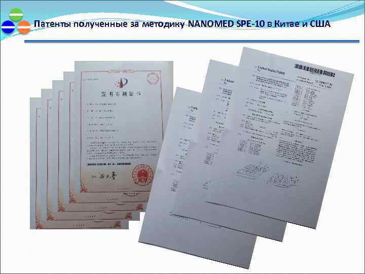 Патенты полученные за методику NANOMED SPE-10 в Китае и США 