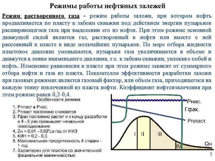 Режим газом