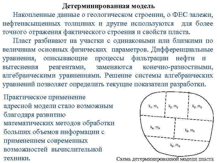 Детерминированная модель Накопленные данные о геологическом строении, о ФЕС залежи, нефтенасыщенных толщинах и другие