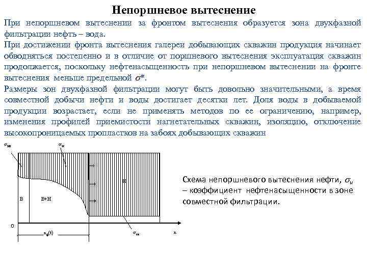 Непоршневое вытеснение При непоршневом вытеснении за фронтом вытеснения образуется зона двухфазной фильтрации нефть –