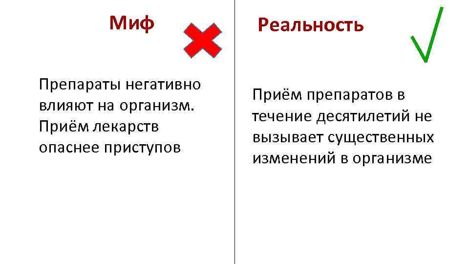 Миф Препараты негативно влияют на организм. Приём лекарств опаснее приступов Реальность Приём препаратов в