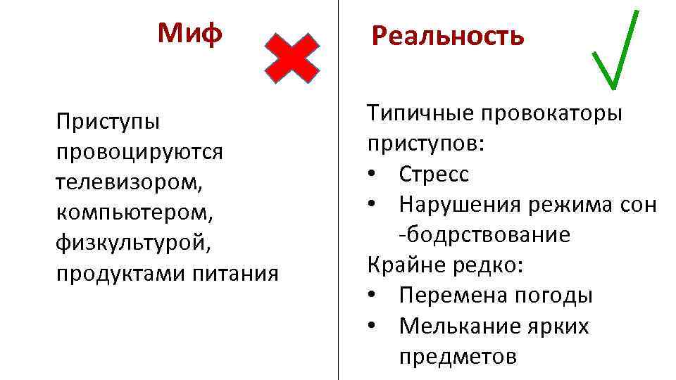 Миф Приступы провоцируются телевизором, компьютером, физкультурой, продуктами питания Реальность Типичные провокаторы приступов: • Стресс