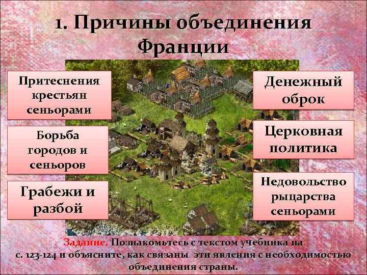 1. Причины объединения Франции Притеснения крестьян сеньорами Денежный оброк Борьба городов и сеньоров Церковная