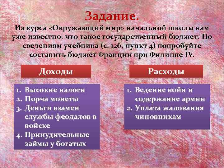 Задание. Из курса «Окружающий мир» начальной школы вам уже известно, что такое государственный бюджет.