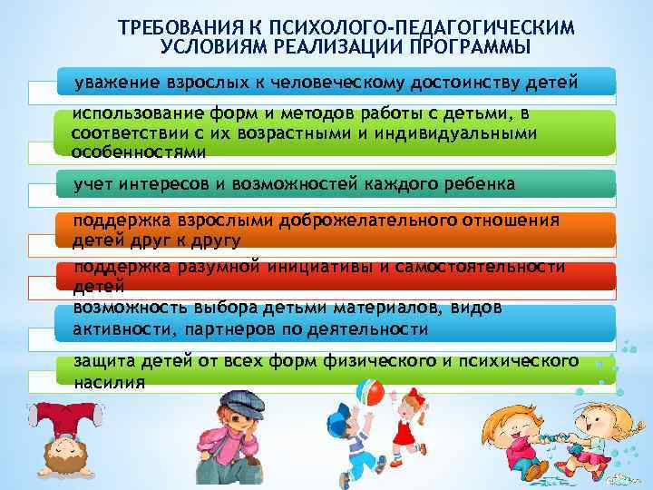 ТРЕБОВАНИЯ К ПСИХОЛОГО-ПЕДАГОГИЧЕСКИМ УСЛОВИЯМ РЕАЛИЗАЦИИ ПРОГРАММЫ уважение взрослых к человеческому достоинству детей использование форм