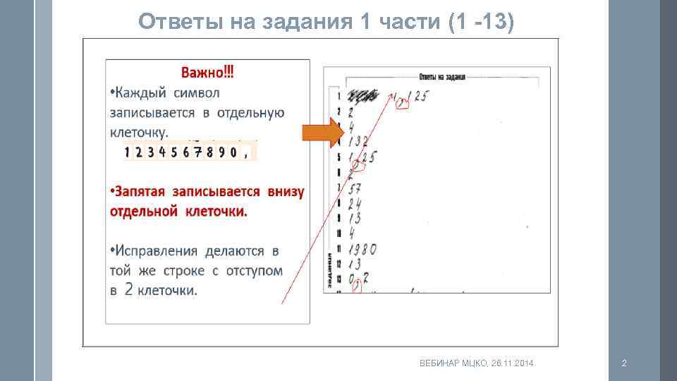 Ответы на задания 1 части (1 -13) ВЕБИНАР МЦКО, 26. 11. 2014 2 