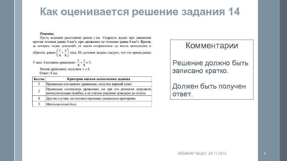 Как оценивается решение задания 14 Комментарии Решение должно быть записано кратко. Должен быть получен