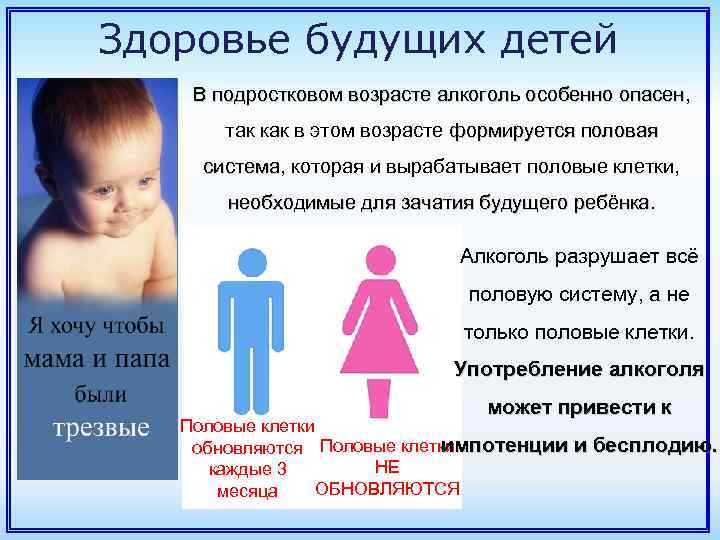 Здоровье будущих детей В подростковом возрасте алкоголь особенно опасен, В подростковом возрасте алкоголь особенно
