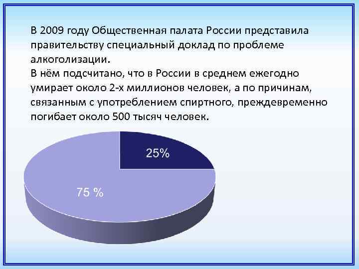 В 2009 году Общественная палата России представила правительству специальный доклад по проблеме алкоголизации. В
