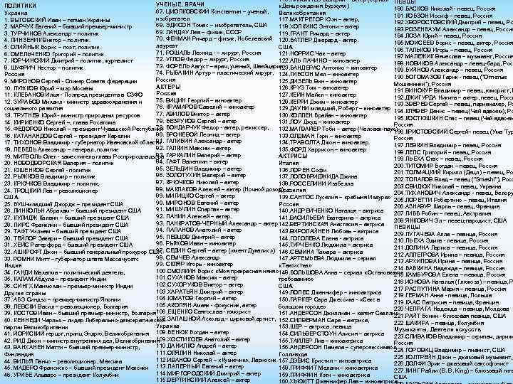 116. НИКОЛАЕВ Валерий – актер (сериал ПЕВЦЫ УЧЕНЫЕ, ВРАЧИ «День рождения Буржуя» ) ПОЛИТИКИ