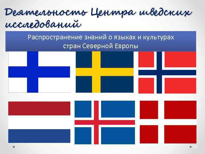 Деятельность Центра шведских исследований Распространение знаний о языках и культурах стран Северной Европы 25