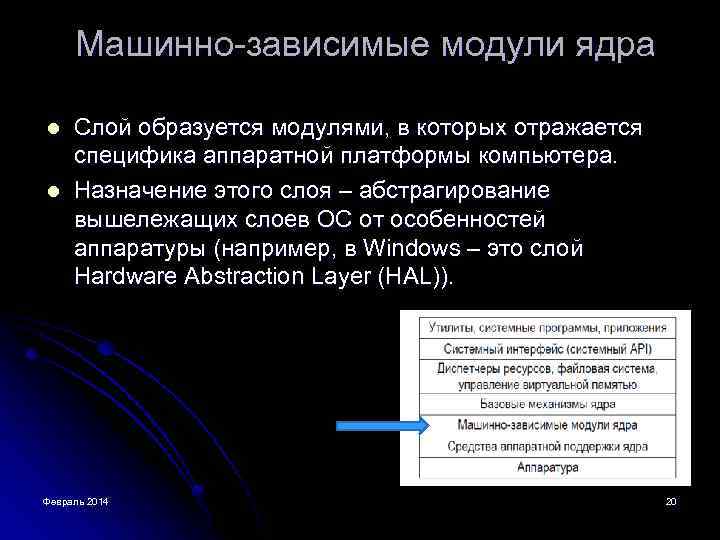 Машинно зависимые модули ядра l l Слой образуется модулями, в которых отражается специфика аппаратной