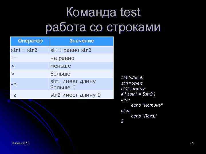 Команда test работа со строками Оператор Значение str 1= str 2 st 11 равно