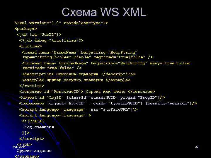 Схема WS XML <? xml version="1. 0" standalone="yes"? > <package> <job [id="Job. ID"]> <?