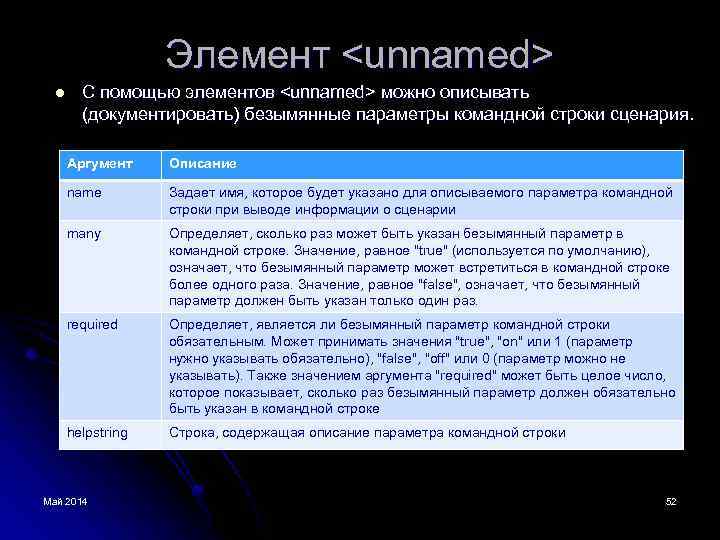 Элемент <unnamed> l С помощью элементов <unnamed> можно описывать (документировать) безымянные параметры командной строки