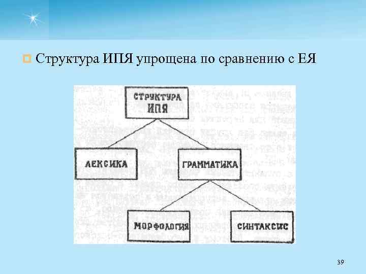 ¤ Структура ИПЯ упрощена по сравнению с ЕЯ 39 