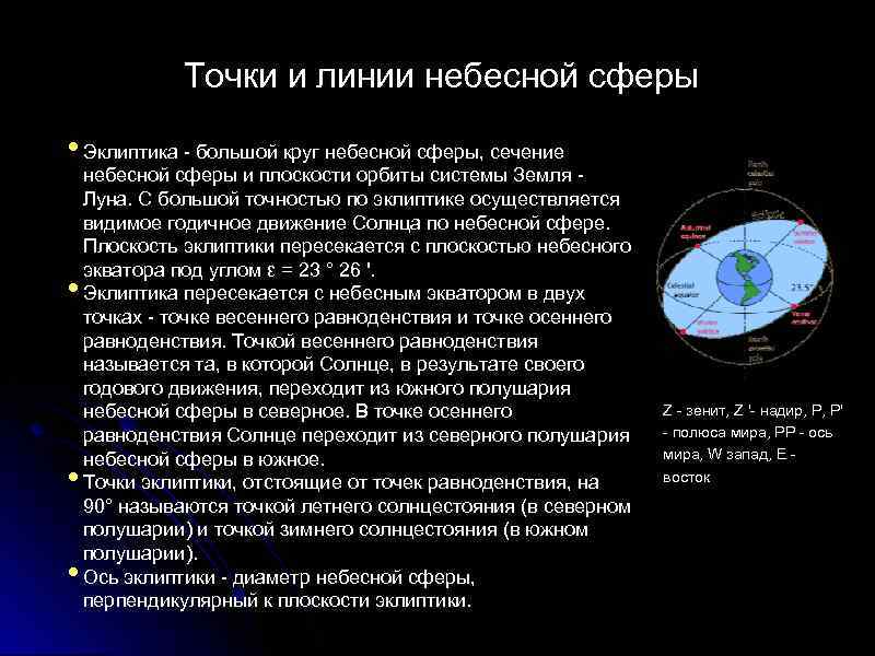 Круг небесной сферы. Эклиптика Небесная сфера Зенит и Надир. Точки и линии небесной сферы. Надир точка небесной сферы. Линии и плоскости небесной сферы.