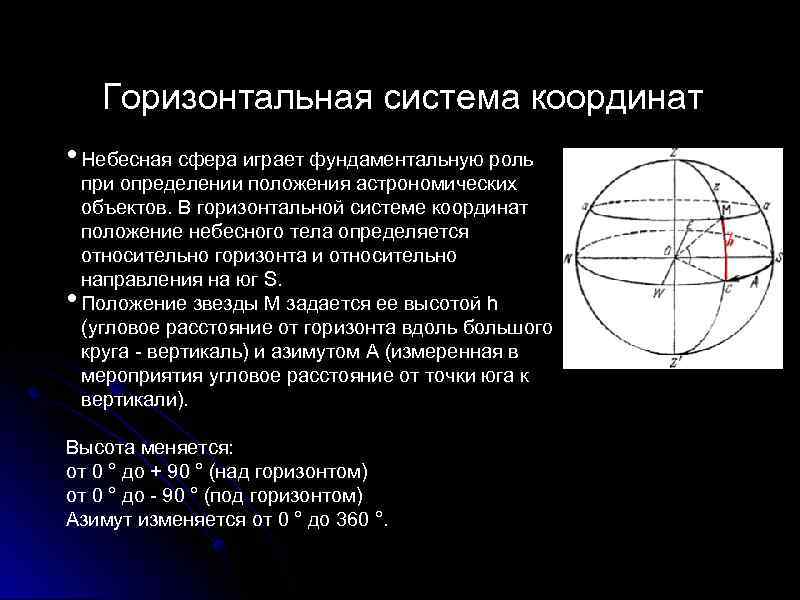Горизонтальная система координат • Небесная сфера играет фундаментальную роль • при определении положения астрономических