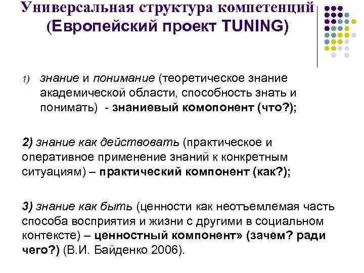 Универсальная структура компетенций (Европейский проект TUNING) 1) знание и понимание (теоретическое знание академической области,