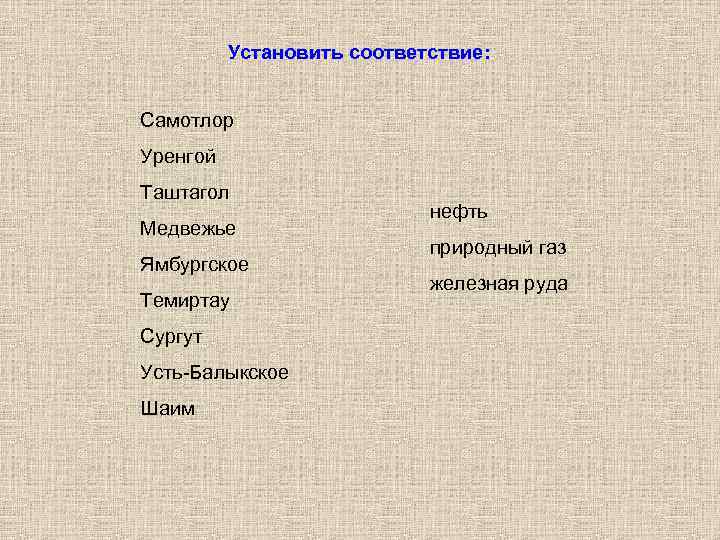 Установить соответствие: Самотлор Уренгой Таштагол Медвежье Ямбургское Темиртау Сургут Усть-Балыкское Шаим нефть природный газ