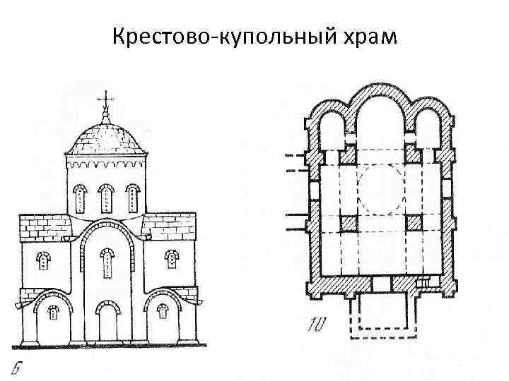 Крестово-купольный храм 