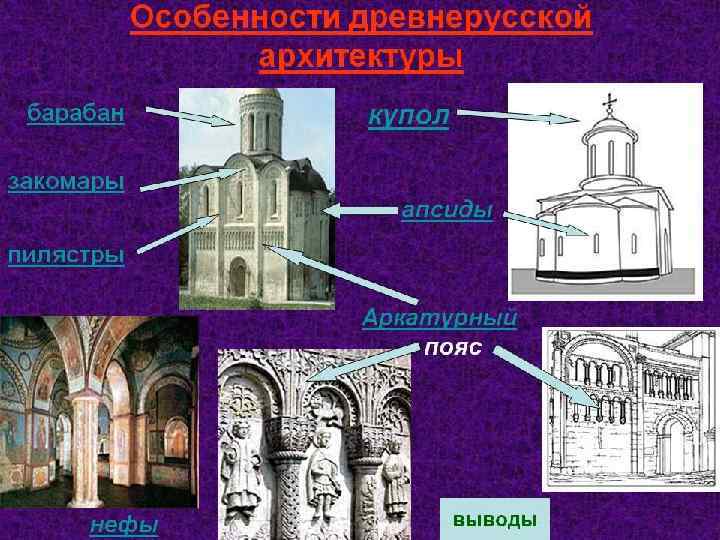 Храм Своды и купола поддерживали арки на мощных столбах. В Киевской Софии было более