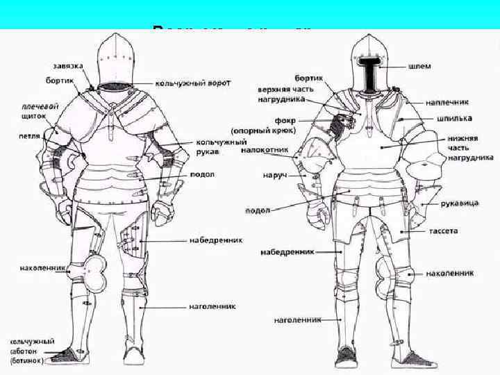Вооружение рыцаря 