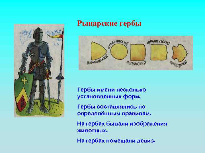 Рыцарские гербы Гербы имели несколько установленных форм. Гербы составлялись по определённым правилам. На гербах