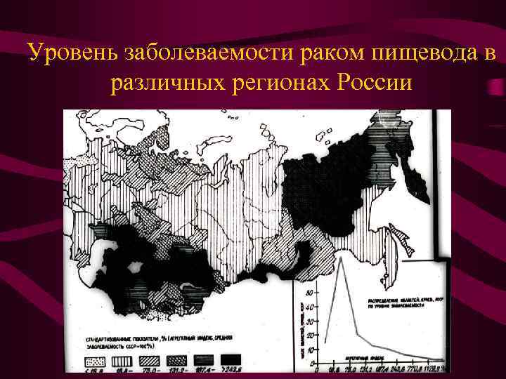 Уровень заболеваемости раком пищевода в различных регионах России 