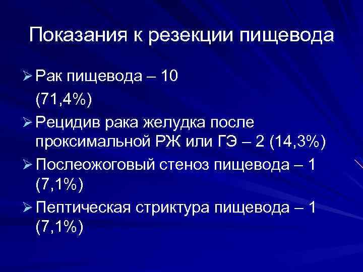 Показания к резекции пищевода Ø Рак пищевода – 10 (71, 4%) Ø Рецидив рака