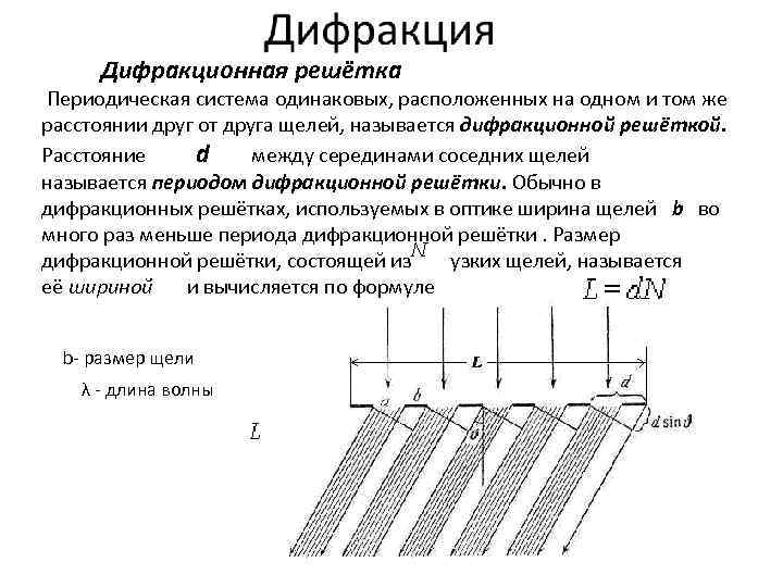 Дифракционная решётка Периодическая система одинаковых, расположенных на одном и том же расстоянии друг от