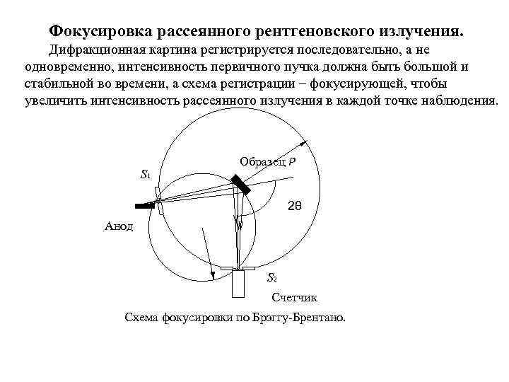 Чтобы размеры рентгеновского изображения были близки к истинным следует максимально