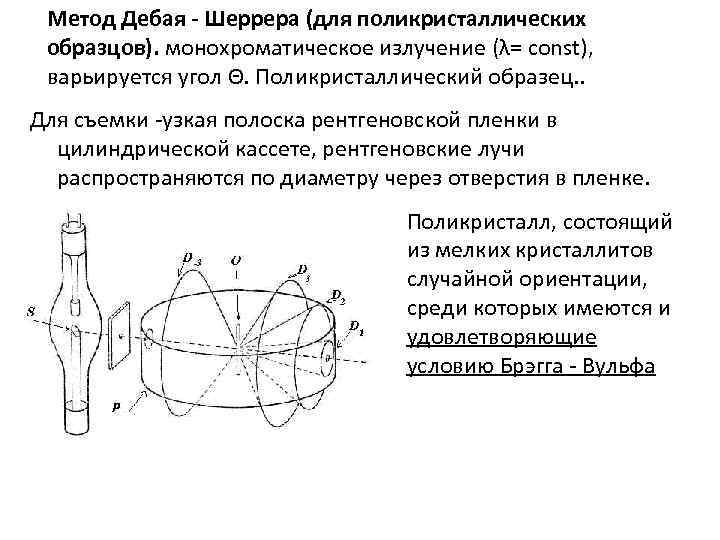 Метод Дебая - Шеррера (для поликристаллических образцов). монохроматическое излучение (λ= const), варьируется угол Θ.