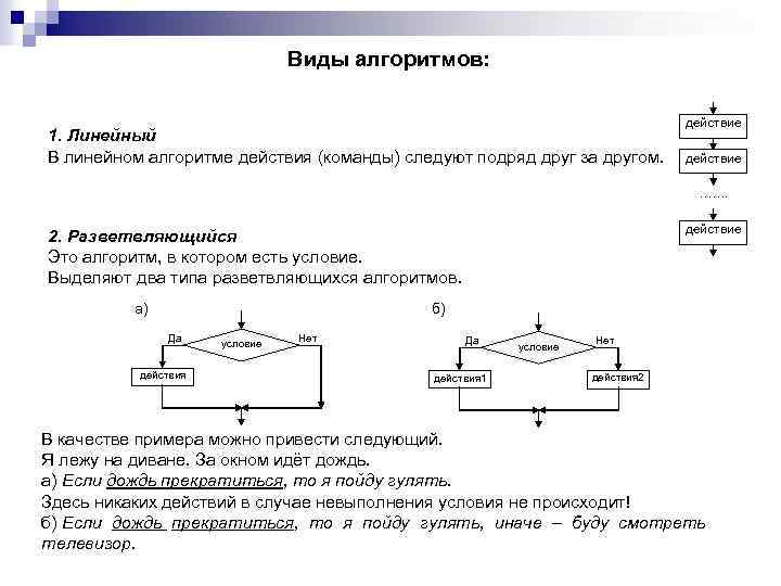 Виды алгоритмов: 1. Линейный В линейном алгоритме действия (команды) следуют подряд друг за другом.
