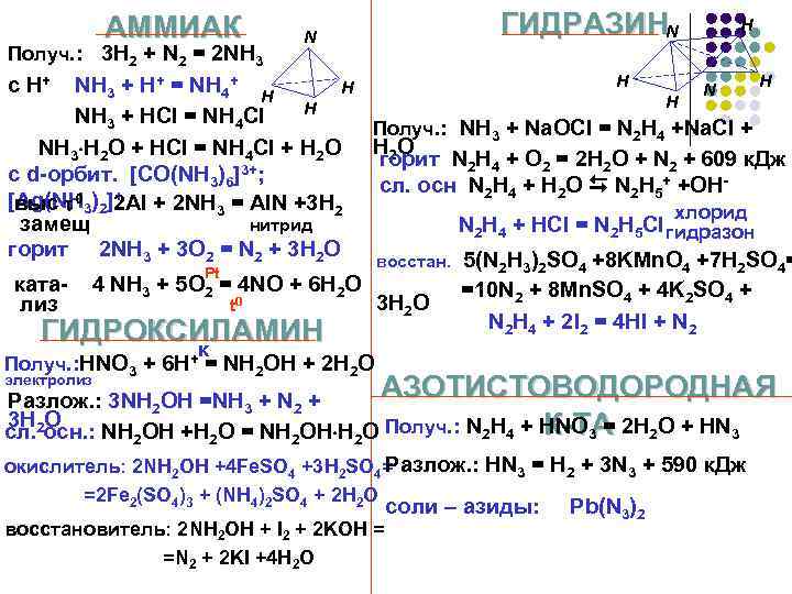 АММИАК Получ. : 3 H 2 + N 2 = 2 NH 3 N