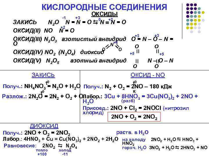 Кислородные соединения ксенона являются