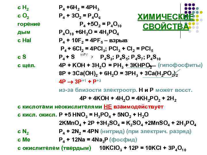 Номер 5 химия