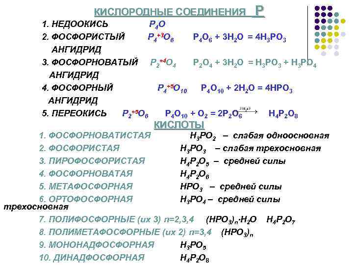 КИСЛОРОДНЫЕ СОЕДИНЕНИЯ Р 1. НЕДООКИСЬ P 4 O 2. ФОСФОРИСТЫЙ P 4+3 O 6