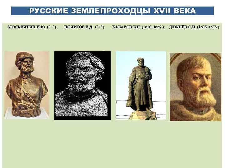 РУССКИЕ ЗЕМЛЕПРОХОДЦЫ XVII ВЕКА МОСКВИТИН И. Ю. (? –? ) ПОЯРКОВ В. Д. (?