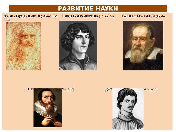 РАЗВИТИЕ НАУКИ ЛЕОНАРДО ДА ВИНЧИ (1452– 1519) 1642) НИКОЛАЙ КОПЕРНИК (1473– 1543) ИОГАНН КЕПЛЕР