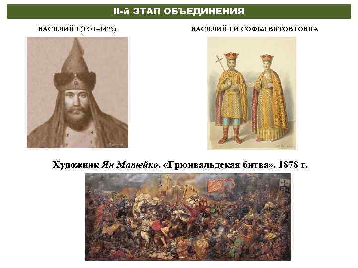 II-й ЭТАП ОБЪЕДИНЕНИЯ ВАСИЛИЙ I (1371– 1425) ВАСИЛИЙ I И СОФЬЯ ВИТОВТОВНА Художник Ян
