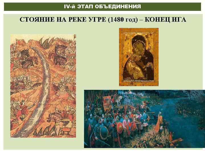 IV-й ЭТАП ОБЪЕДИНЕНИЯ СТОЯНИЕ НА РЕКЕ УГРЕ (1480 год) – КОНЕЦ ИГА 