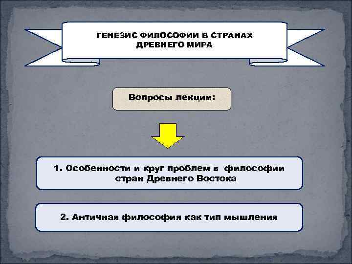 Проблема генезиса философии. Генезис философии. Предпосылки генезиса философии. Особенности генезиса философии.